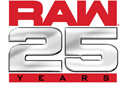 WWE RAW Results 1/22/18