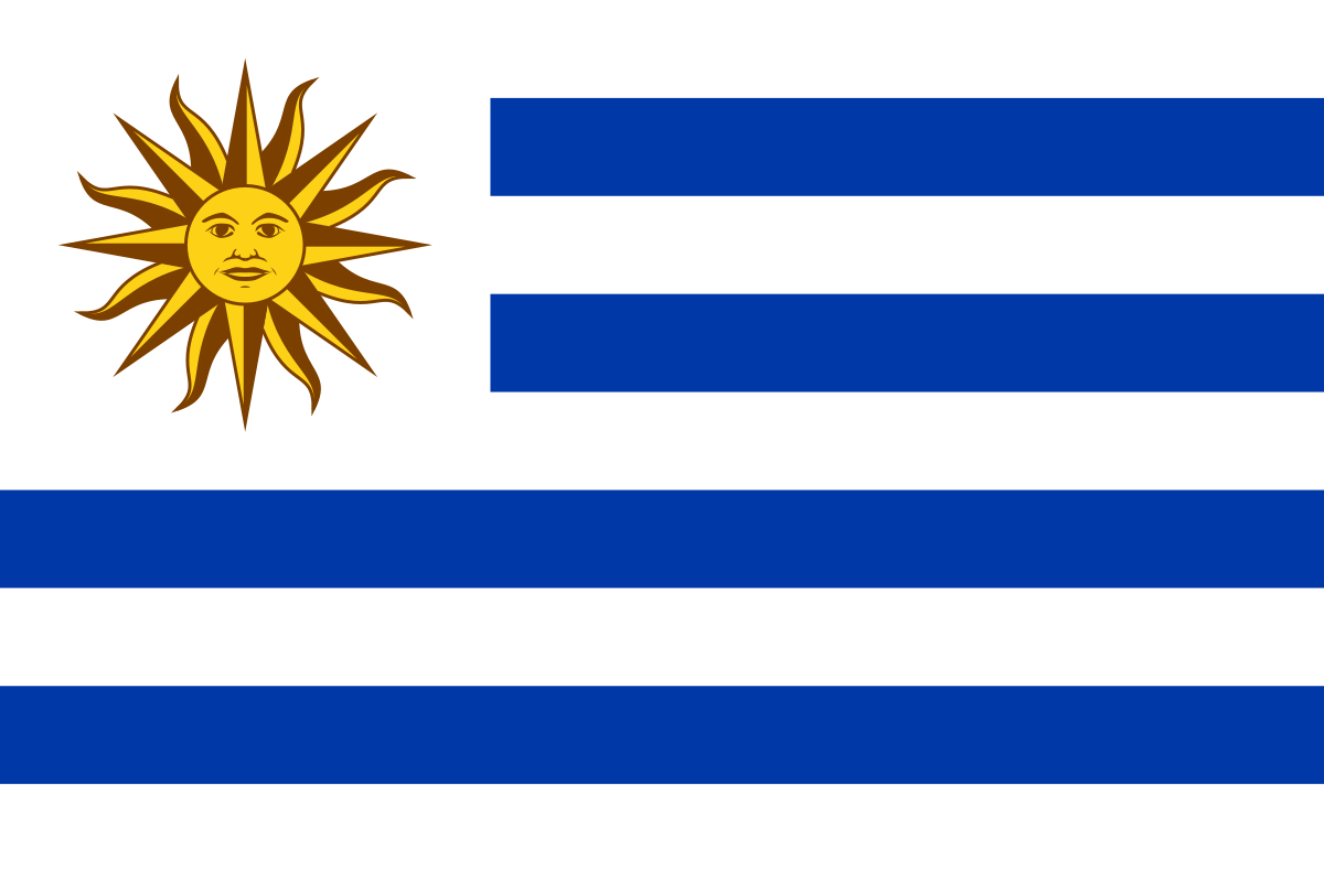 WWE-Uruguay
