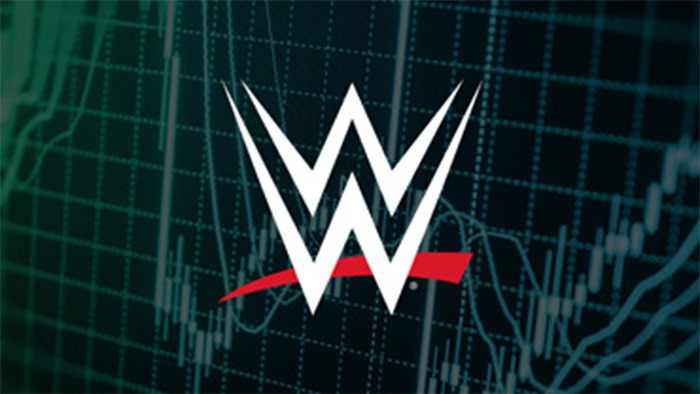 WWE Stock drops