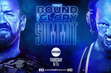 IMPACT Results - 10/14/21