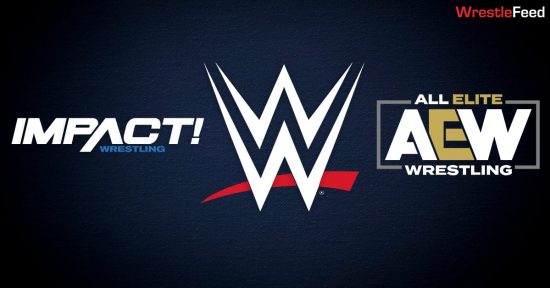 Cable TV ratings for WWE, AEW and IMPACT Wrestling delayed