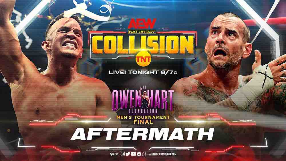 Wrestler Ratings  This Week's AEW Collision: 22/07/2023