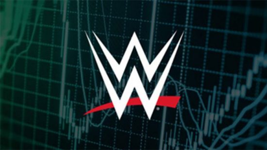 WWE Q2 2023 Results